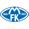 Tỷ lệ kèo 10 Molde